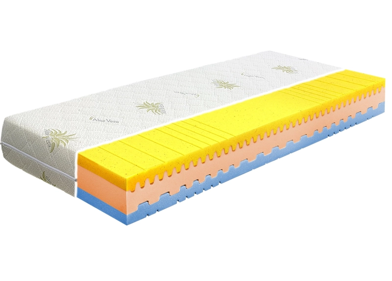 ORTHOPEDIC VISCO 200x80 cm - VÝPRODEJ 